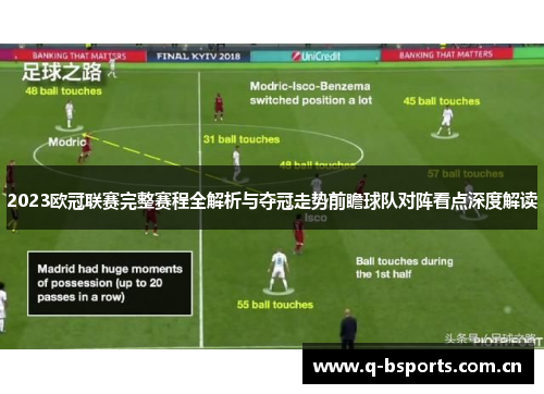 2023欧冠联赛完整赛程全解析与夺冠走势前瞻球队对阵看点深度解读