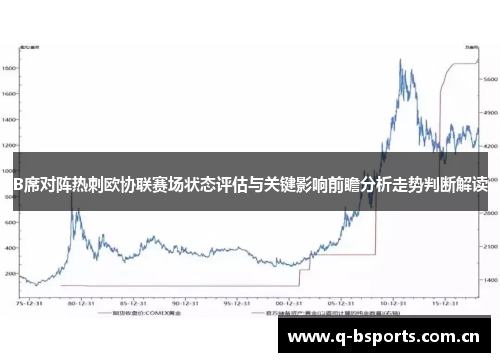 B席对阵热刺欧协联赛场状态评估与关键影响前瞻分析走势判断解读
